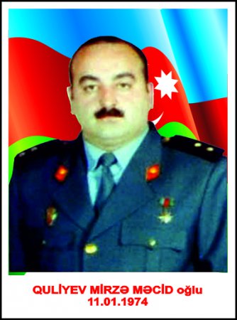Quliyev Mirzə Məcid oğlu
